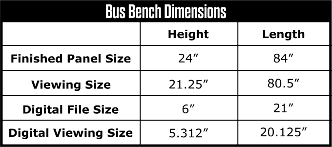 Bus bench ad specification tables — panel and viewing sizes